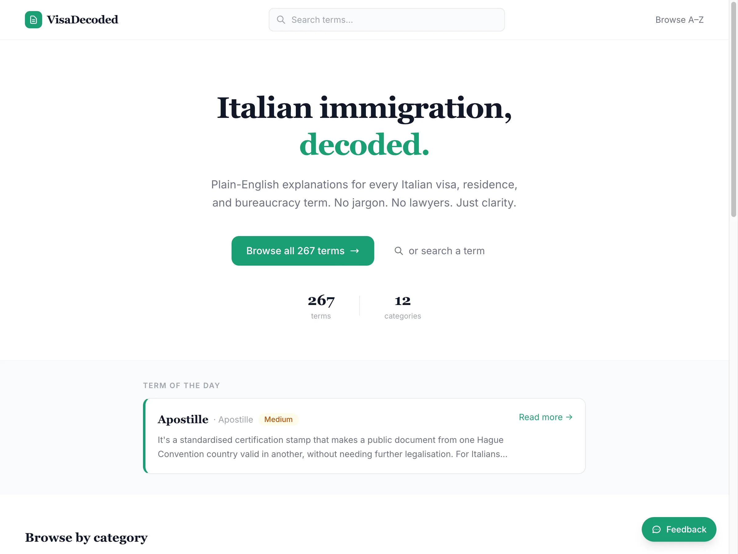 VisaDecoded