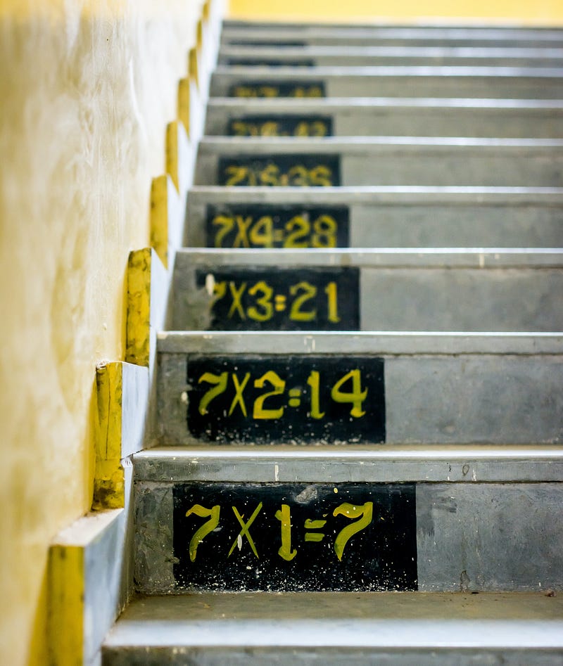 10 Essential Math Concepts for Programmers