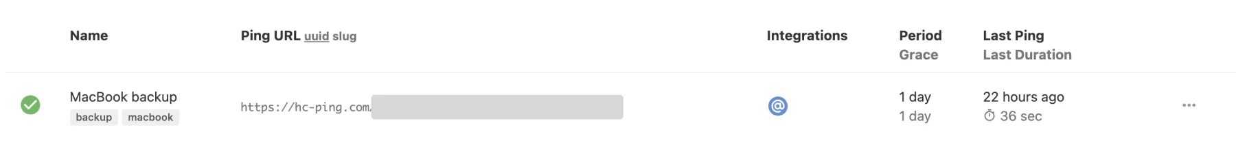 A green Healthchecks.io check for the daily MacBook backup